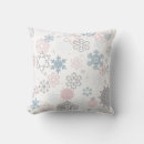 Search for pastel christmas cushions Chic