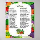 Search for diet art Vegetables