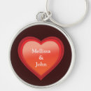 Search for s name key rings Elegant
