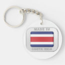 Search for rica key rings Country
