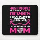 Search for wear pink mousepads Hope