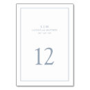 Search for dusty blue table cards Modern