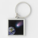 Search for comet key rings Universe
