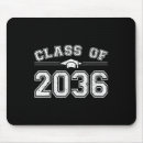 Search for teaching science electronics Student