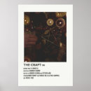 Search for 1996 posters Anime