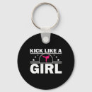 Search for taekwondo key rings Sports