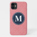 Search for watermelon pattern iphone cases Girly