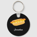 Search for hotdog key rings Fun