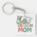 Search for dragon design key rings Illustration