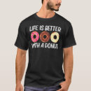 Search for choco tshirts Glazed