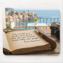 Search for cameras mousepads Vintage camera