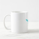 Search for roadtrip mugs Outdoors
