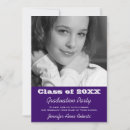 Search for sons graduation invitations Blue