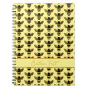 Search for repeating pattern notebooks Gold