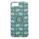 Search for caravan iphone cases Animal