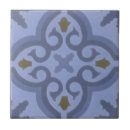 Search for encaustic tiles Decorative