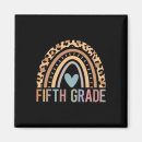 Search for 5th grade magnets Fifth