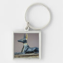 Search for jackal key rings 18th