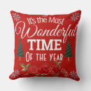 Search for new years eve throw cushions Happy new year