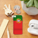 Search for portuguese key rings Heart