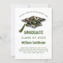 Search for hunting party invitations Military
