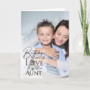 Search for minimalist birthday cards Mum