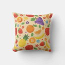 Search for bitcoin cushions Btc