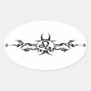 Search for birth sign stickers Astrology