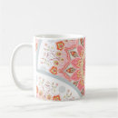 Search for indian peacock mugs Pattern