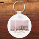 Search for ho chi minh key rings Asia