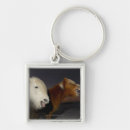 Search for iceland key rings Nature