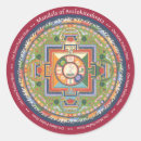 Search for thangka stickers Buddha