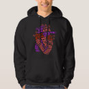 Search for anatomical heart Health