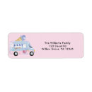 Search for 2nd birthday party return address labels Pink