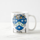 Search for brodie mugs Brody