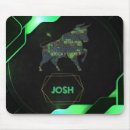Search for forex mousepads Crypto
