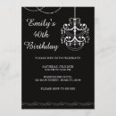 Search for chandelier birthday invitations White