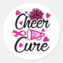 Search for cute cheerleader stickers Cheer squad