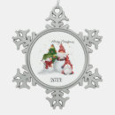 Search for scandinavian christmas tree decorations Gnomes