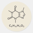 Search for molecule stickers Chemistry