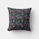 Search for black cat cushions Pet