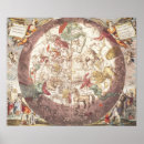 Search for terrestrial planet posters Andreas