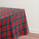 Search for blue checkered tablecloths Plaid