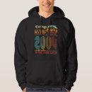 Search for 18th birthday hoodies Vintage