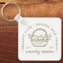 Search for eco friendly key rings Organic