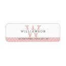 Search for plain pink return address labels Trendy