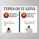 Search for for guys posters Support