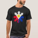 Search for 3 stars and the sun clothing Three