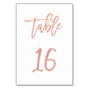 Search for sweet 16 table cards Princess