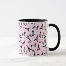 Search for french style mugs Europe